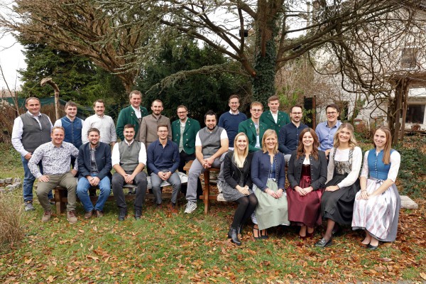 Gruppe besser Auflösung